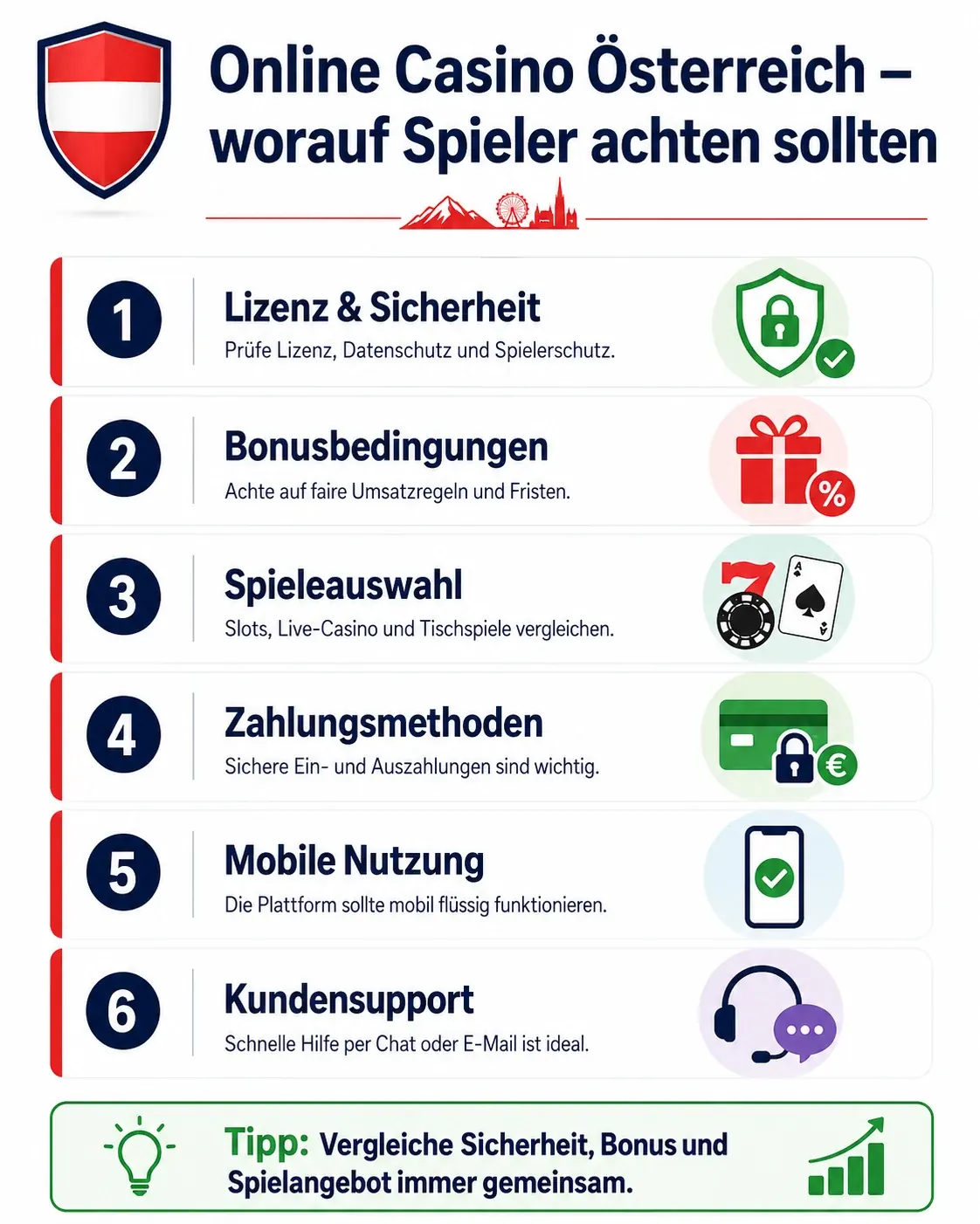 online casino österreich